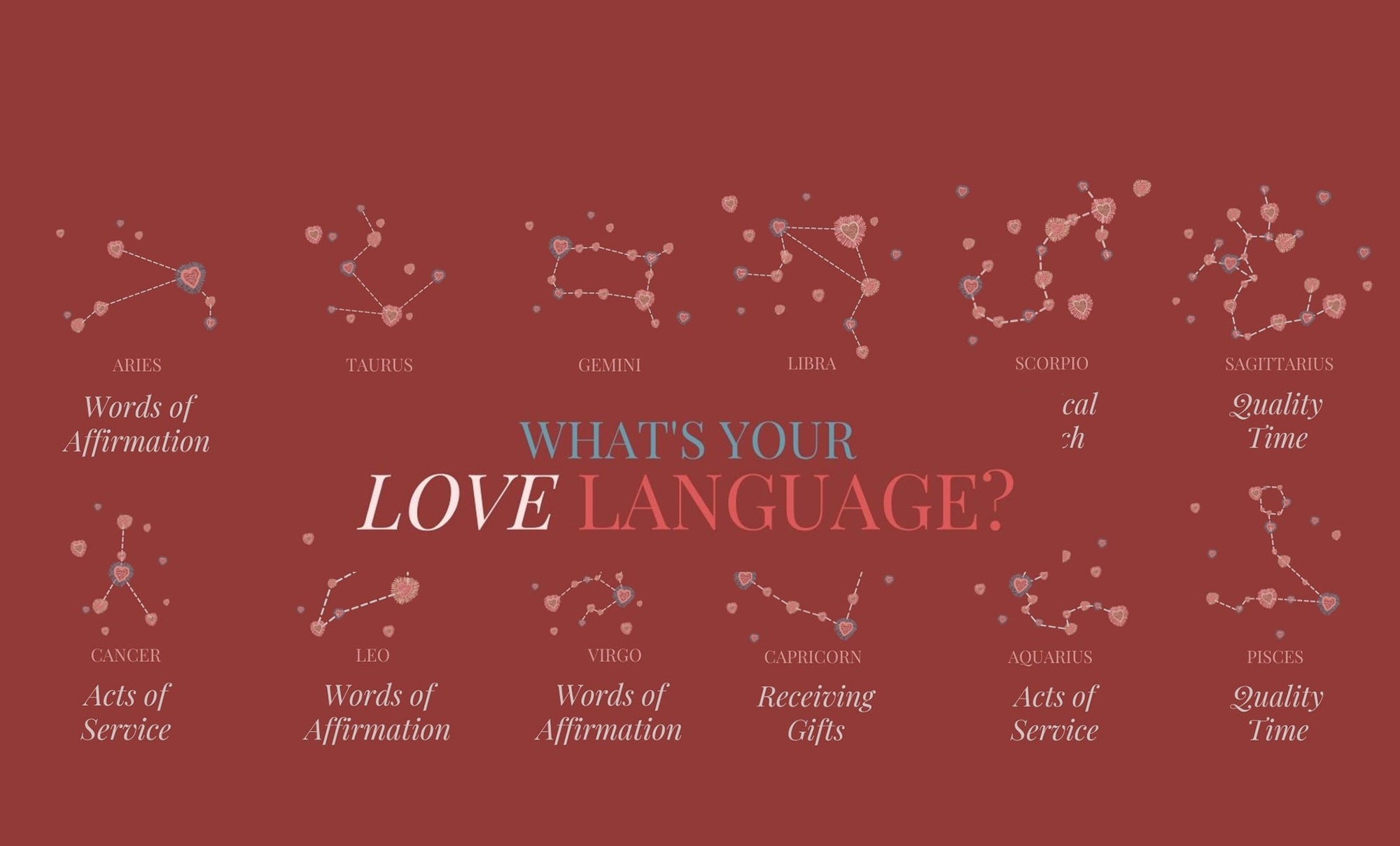What's your love language - Shop Mulmul